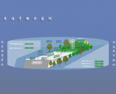 在线监测系统运行过程中常见故障及解决方法