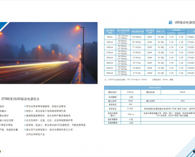 路灯在线监测及智能化控制系统